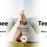 tepee or teepee