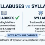 syllabuses or syllabi